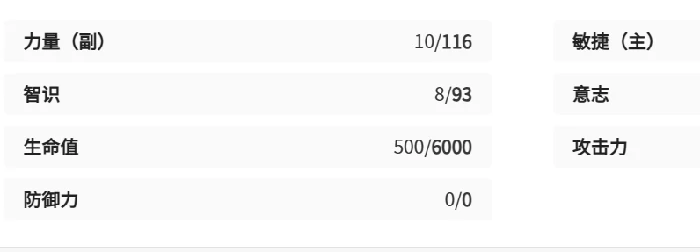 明日方舟终末地陈千语强度分析,陈千语角色定位与实战表现全面评测,明日方舟