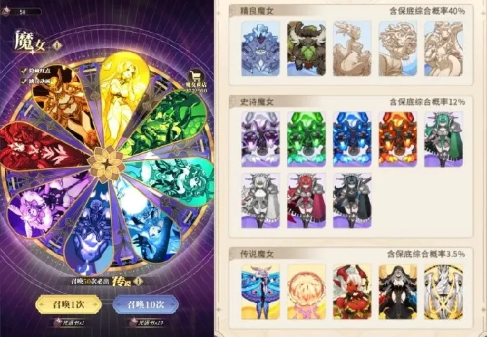 晴空双子混沌之女,晴空双子角色设定与强度分析