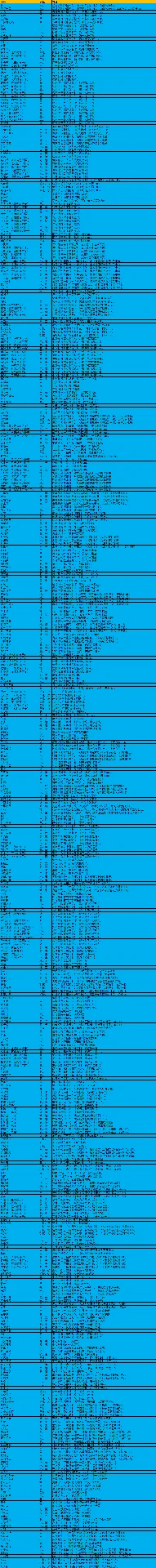 洛克王国世界图鉴,洛克王国全精灵图鉴与属性技能盘点