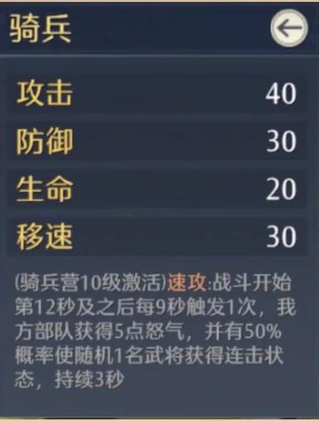九牧之野兵种克制关系详解,九牧之野全兵种相克链与实战应对策略