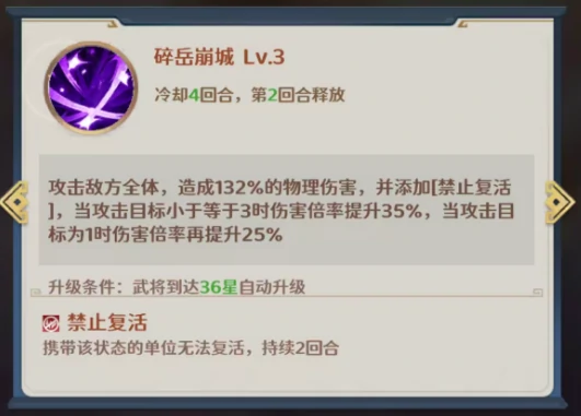 格斗三国志吕布阵容搭配指南,格斗三国志吕布角色培养与实战技巧