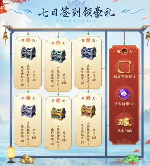 灵妖劫手游礼包大全灵妖劫新手福利与限时兑换码汇总