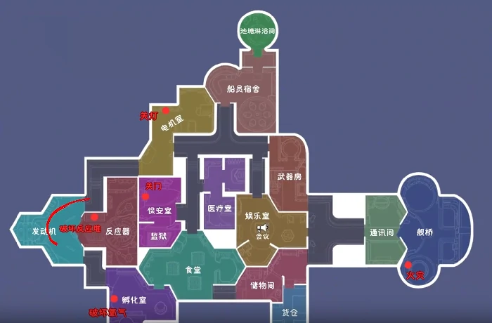 鹅鸭杀母亲鹅基地地图玩法详解,鹅鸭杀新手入门与进阶技巧指南