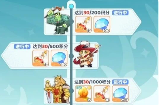 龙魂旅人金叶子兑换攻略,龙魂旅人金叶子高效获取与使用方法