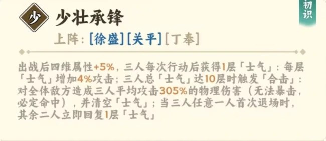 雄心之上新手入门指南,雄心之上开局玩法详细教学