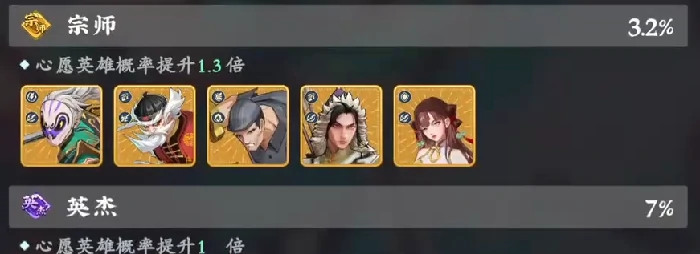 武道风云活动卡池解析,武道风云卡池抽取策略与性价比推荐