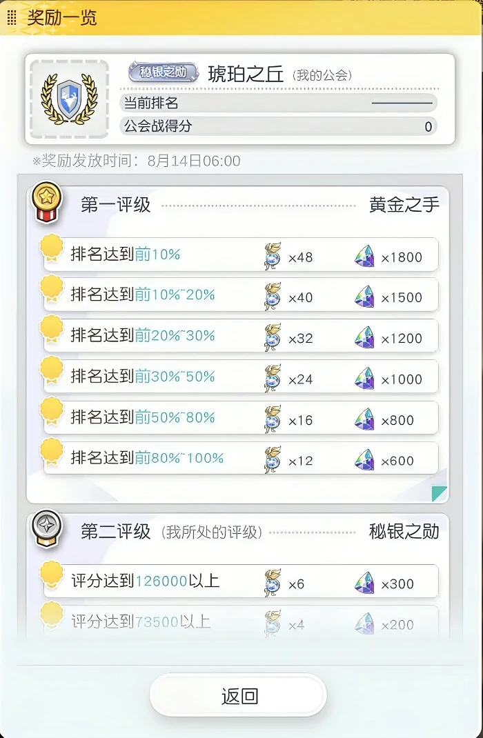 晴空双子钻石购买指南,晴空双子钻石怎么买最划算