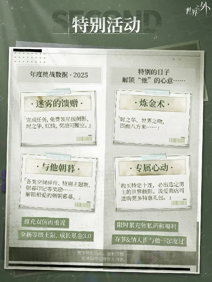 世界之外二周年庆典活动前瞻,世界之外二周年限定剧情与福利爆料,世界之外
