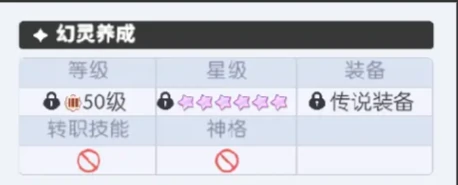 龙魂旅人圣火试炼玩法详解,龙魂旅人圣火试炼通关技巧与流程指南