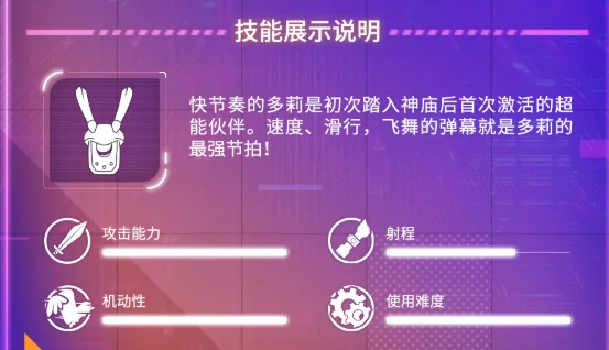 超能机器人手游多莉,超能机器人手游多莉角色技能解析与实战玩法攻略