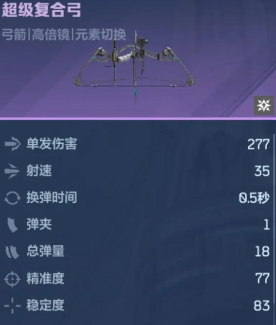 逆战未来超级复合弓使用教程,逆战未来超级复合弓实战技巧与进阶攻略,逆战