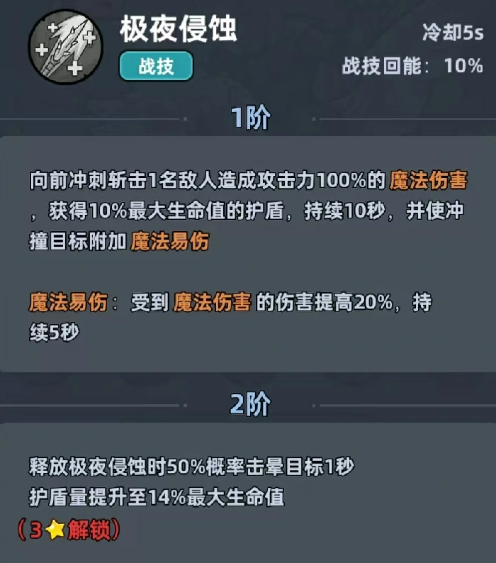 生存33天飞龙骑士,生存33天飞龙骑士技能效果与实战表现详解