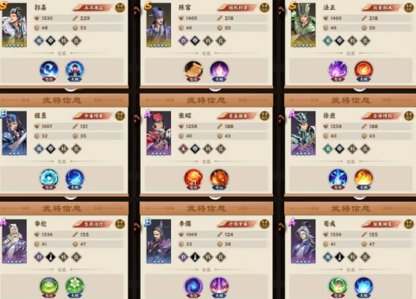 雄心之上谋士玩法指南,雄心之上谋士角色培养与实战技巧详解