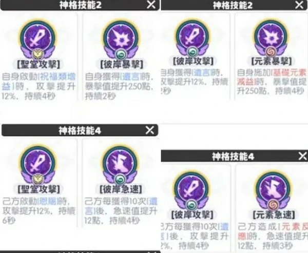 龙魂旅人神格觉醒,龙魂旅人角色成长核心机制与实战用途详解