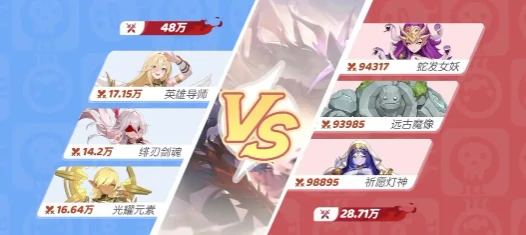 龙魂旅人角斗场快速通关攻略,龙魂旅人角斗场高效刷关与阵容搭配指南