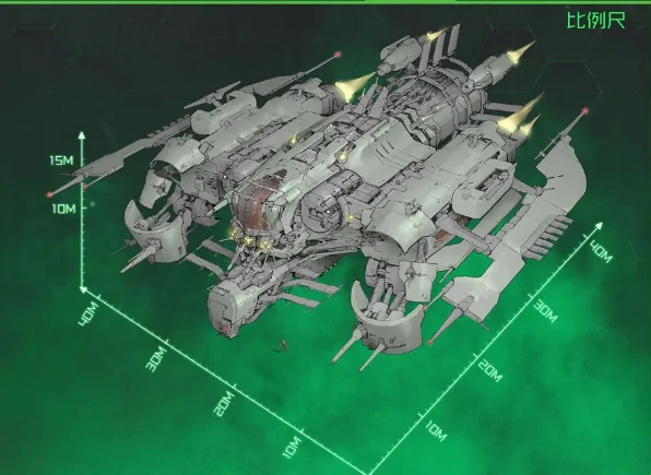 星际理想国重鳞蛾级,星际理想国重鳞蛾级舰船设定与背景解析