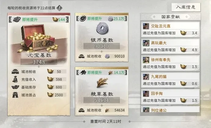 三国天下归心元宝有什么用,三国天下归心元宝获取方法全解析