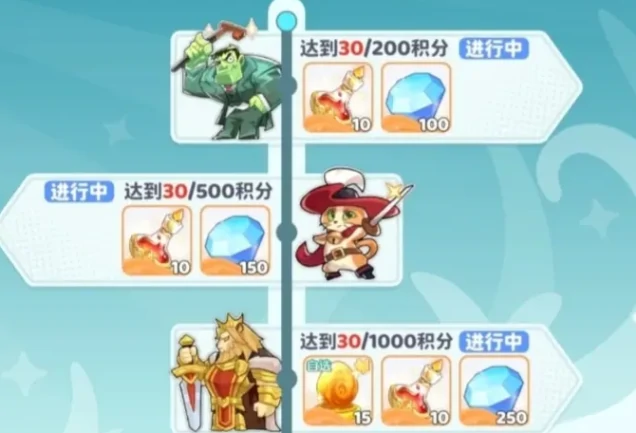 龙魂旅人金叶商店兑换指南,龙魂旅人高性价比道具兑换推荐