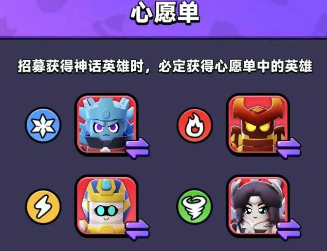 胡闹地牢十大最强阵容推荐,胡闹地牢高胜率实战阵容搭配指南