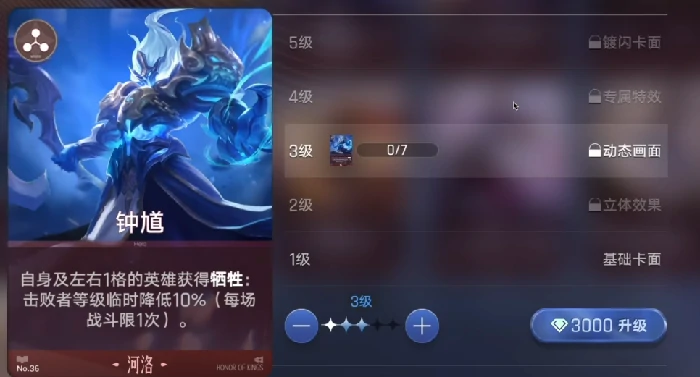 王者荣耀万象棋河洛排名详解,王者荣耀万象棋河洛段位与排行榜规则说明,王者荣耀