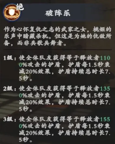 武道风云极致爆发流玩法指南,武道风云高爆发连招与角色搭配攻略