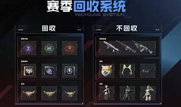 逆战未来赛季时间安排,逆战未来赛季持续时长详解,逆战