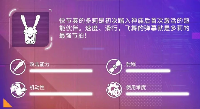 超能机器人手游多莉强度分析,超能机器人手游多莉实战表现与角色定位详解