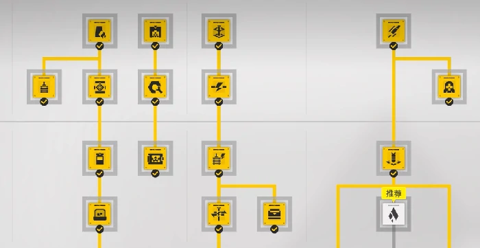 明日方舟终末地基础工业计划详解｜终末地基建核心机制与资源规划指南,明日方舟