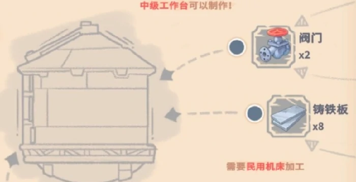 沙石镇时光水箱怎么加水,沙石镇时光水箱加水详细步骤与常见问题解答