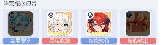 龙魂旅人波塞冬阵容搭配指南,龙魂旅人最强波塞冬核心阵容与角色搭配技巧