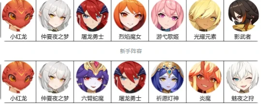 龙魂旅人最强阵营推荐,龙魂旅人当前版本强势阵容与节奏榜