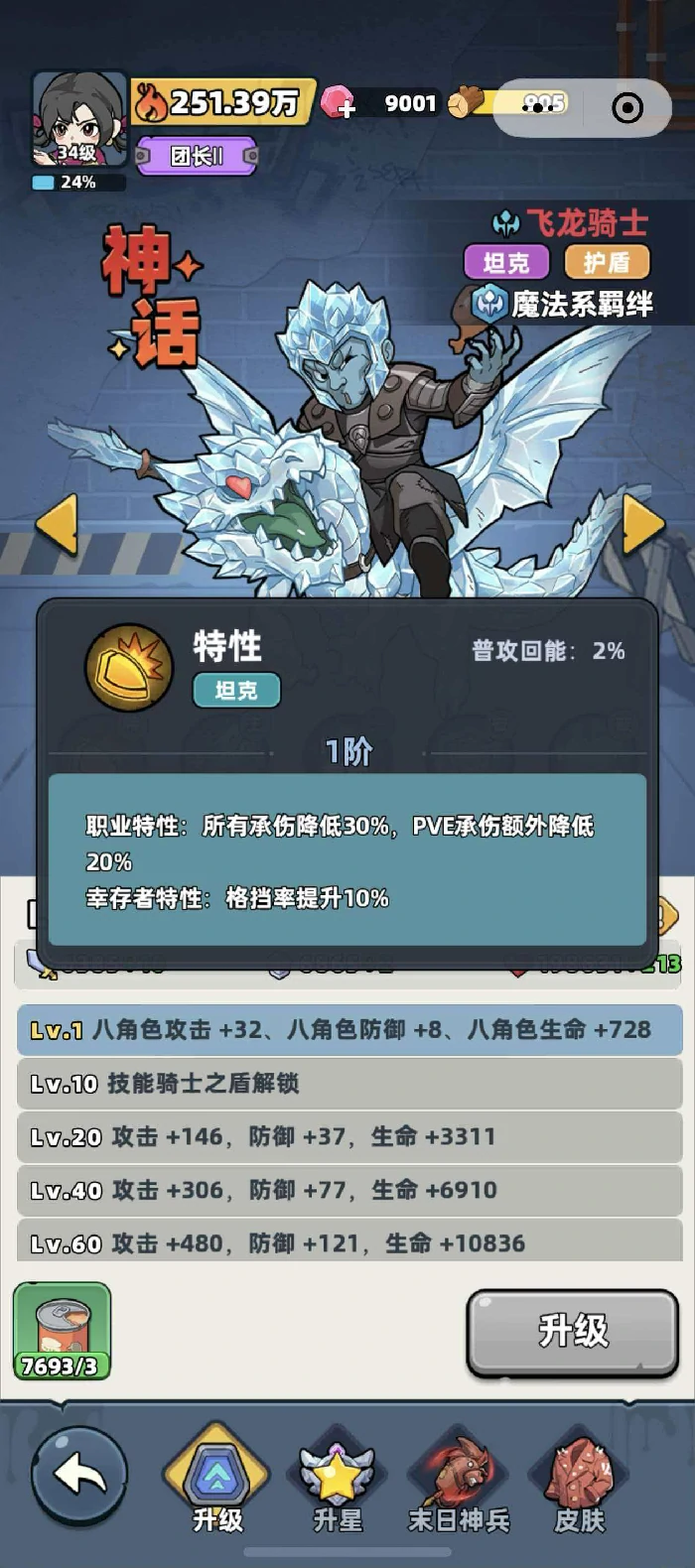 哥谭骑士,生存33天角色解析与通关技巧