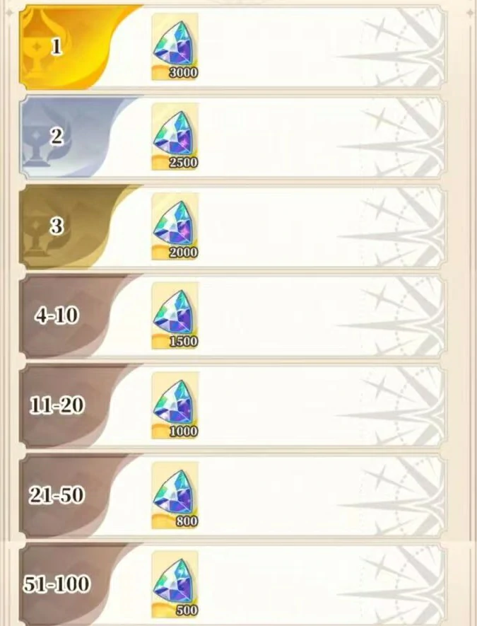 晴空双子疯狂热气球,晴空双子热气球活动玩法详解与通关技巧