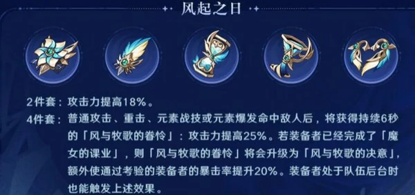 原神月之四版本圣遗物,原神全新四件套属性与适配角色深度解析,原神