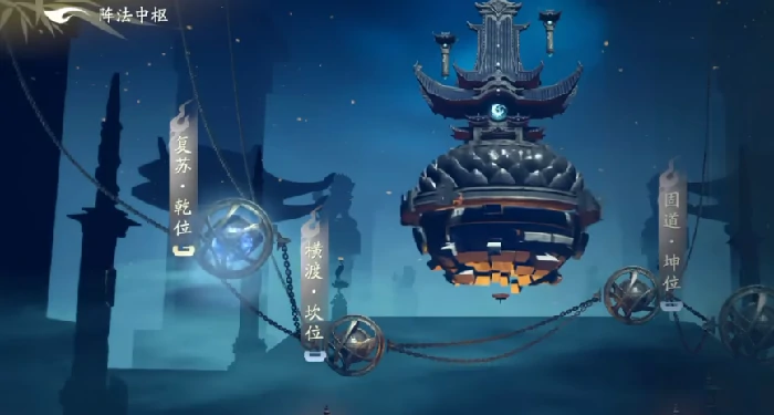 遮天世界阵法玩法全解析,遮天世界阵法搭配技巧与实战应用指南