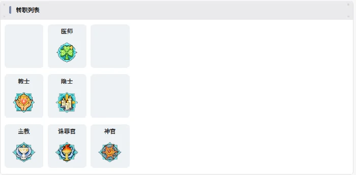 龙魂旅人牧师转职推荐,龙魂旅人最强牧师转职职业选择指南