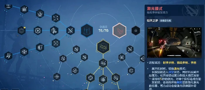 逆战未来赛季天赋技能选择推荐,逆战未来赛季最强天赋加点攻略,逆战