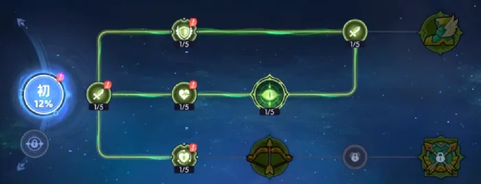 龙魂旅人角色命途推荐指南,龙魂旅人全角色命途搭配与培养优先级解析