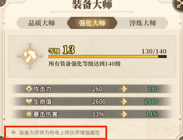 晴空双子装备锻造地点,晴空双子装备强化系统详细攻略