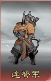 三国天下归心连弩军玩法详解|连弩军阵容搭配、技能加点与实战技巧