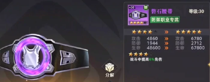 全明星觉醒专属武器属性与技能效果详解