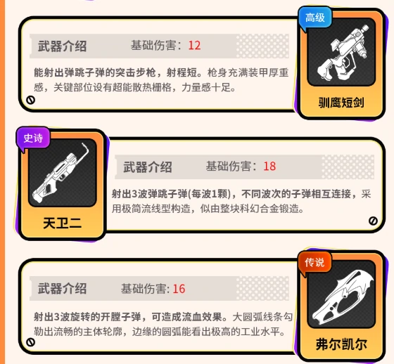 超能机器人手游步枪使用指南,超能机器人手游步枪实战技巧与进阶操作