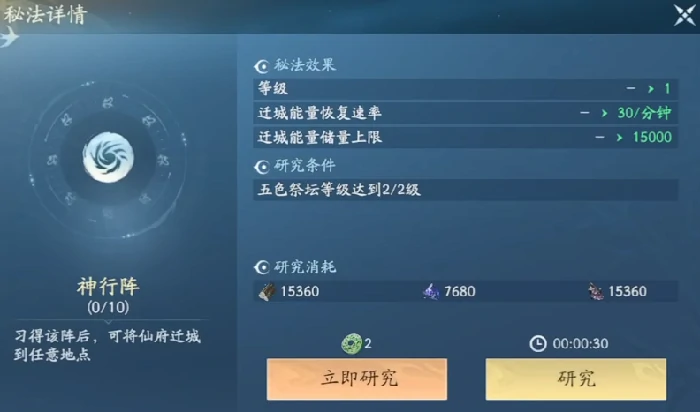 遮天世界秘法大全,遮天世界最强古经、禁忌之术与失传神通详解