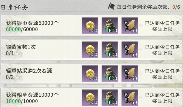 三国天下归心,国家贡献系统详解与获取攻略