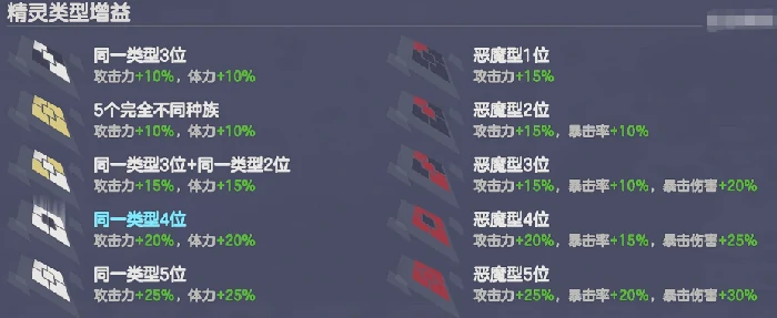 空灵诗篇角色克制机制详解,空灵诗篇属性相克与实战搭配攻略