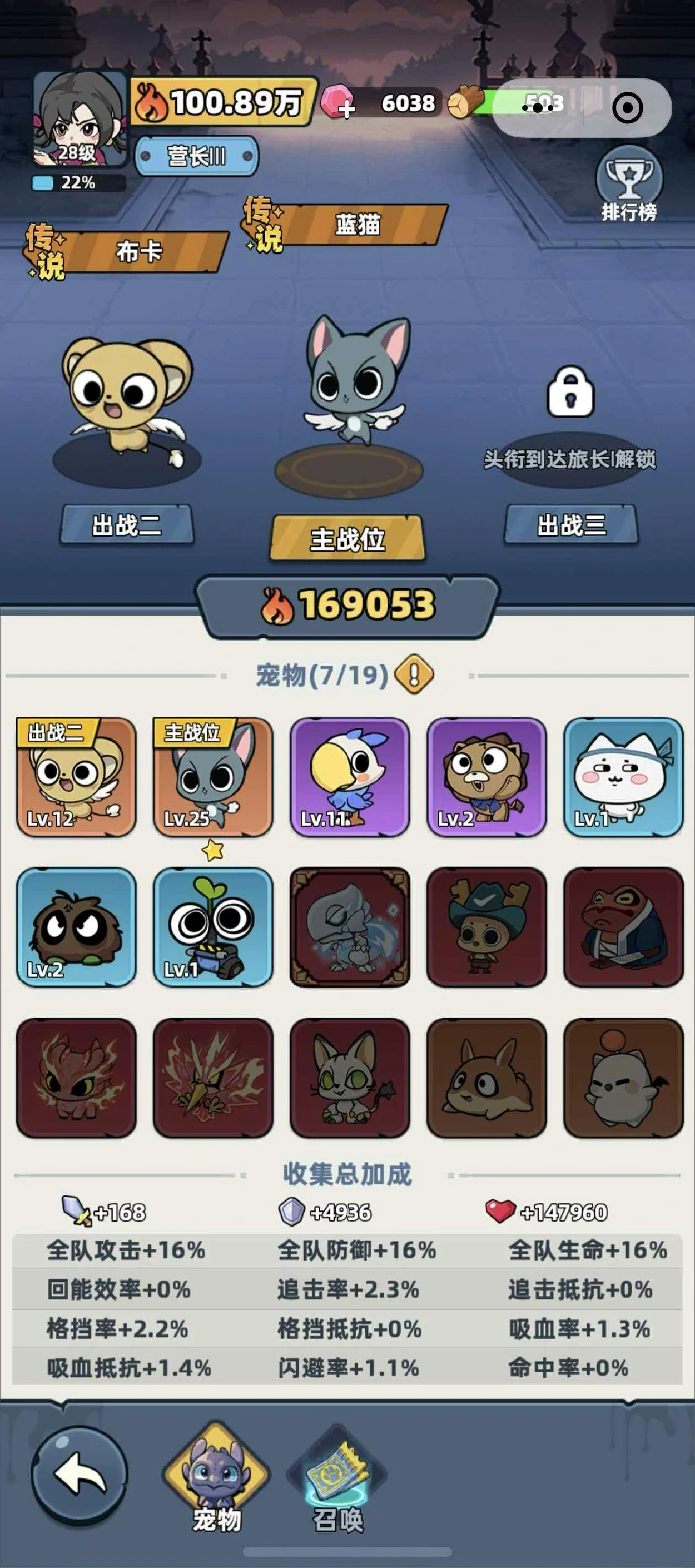 生存33天宠物推荐,生存33天高性价比实用宠物选择指南