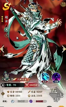 雄心之上虎卫阵容搭配指南,雄心之上最强虎卫流派与角色组合推荐