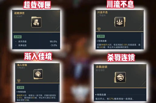 逆战未来武器推荐指南,逆战高人气未来武器装备强度排行,逆战