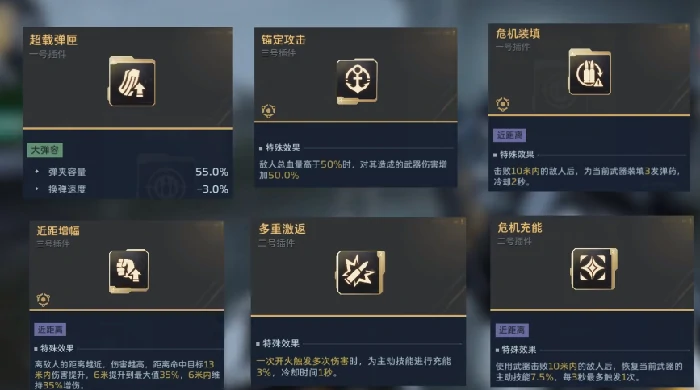 逆战未来霰弹枪推荐,逆战未来最强霰弹枪对比分析,逆战