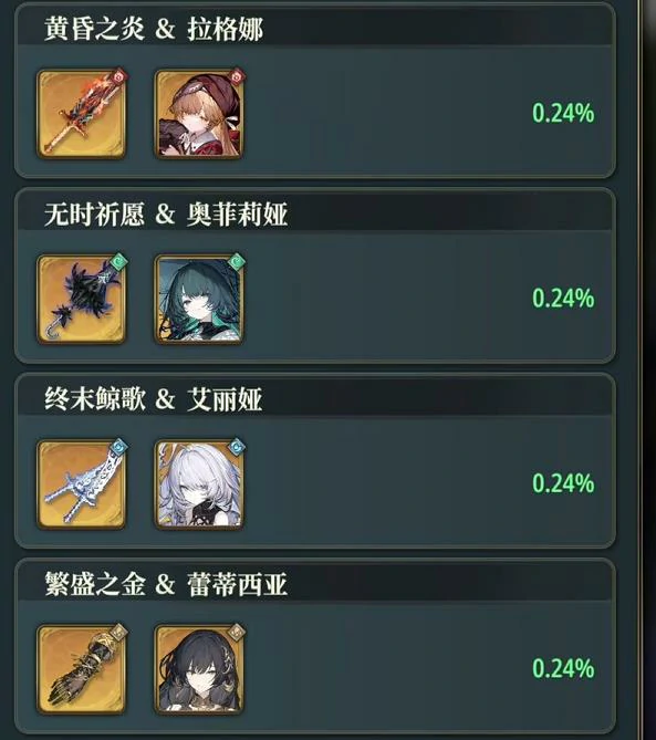 风之痕迹人物图鉴,风之痕迹高战力角色推荐